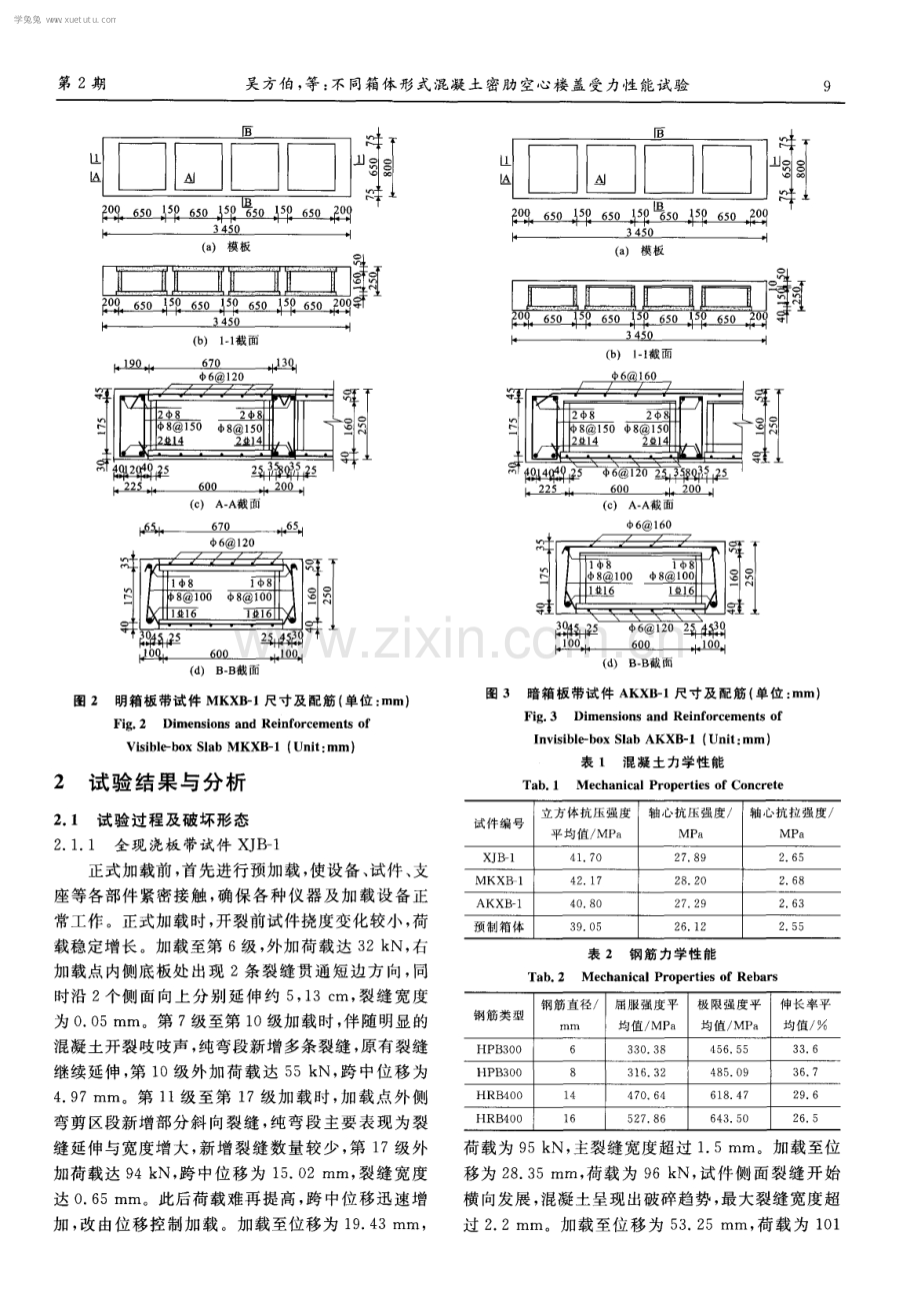 不同箱体形式混凝土密肋空心楼盖受力性能试验.pdf_第3页