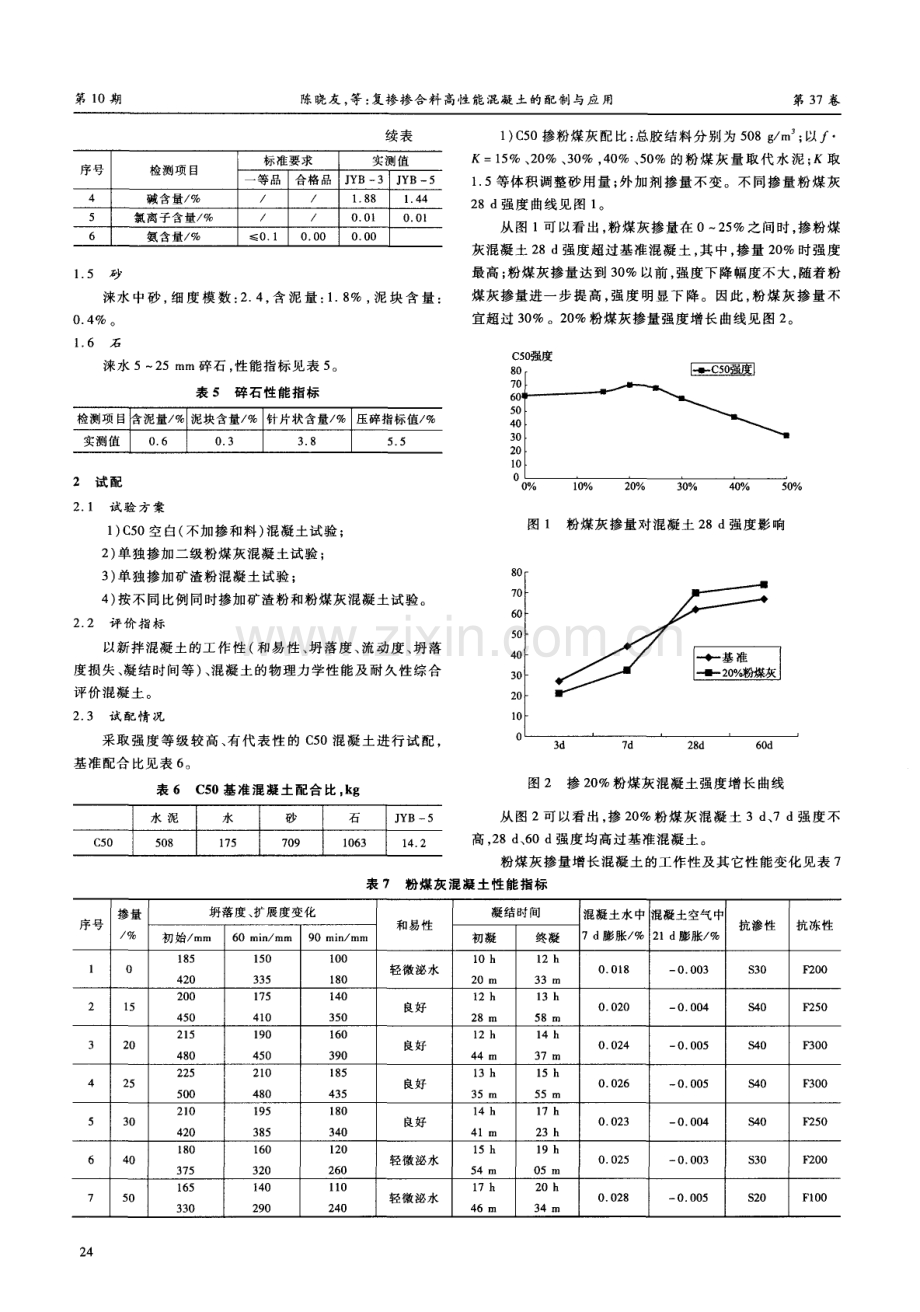 复掺掺合料高性能混凝土的配制与应用.pdf_第2页