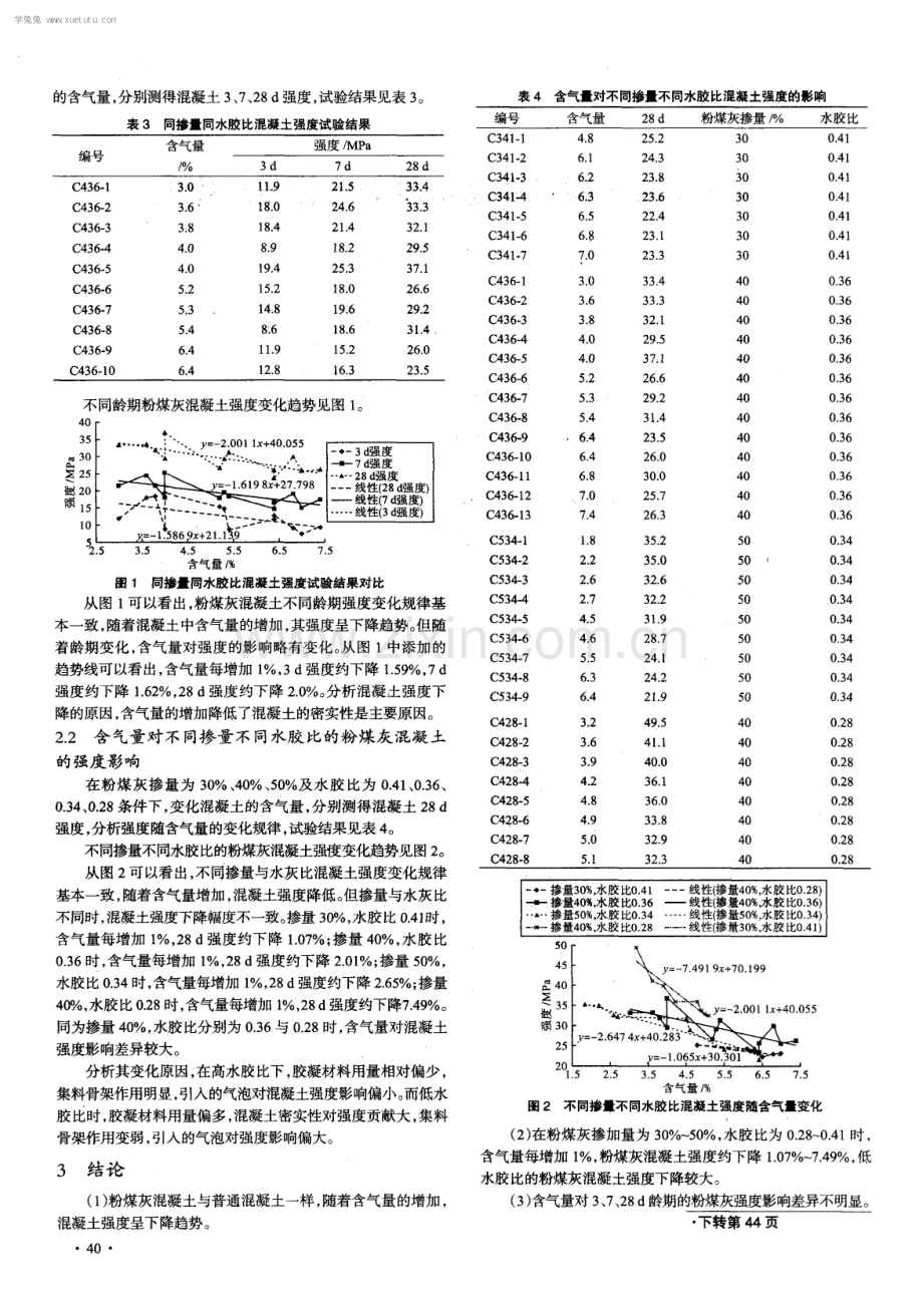 含气量对大掺量粉煤灰混凝土强度的影响.pdf_第2页