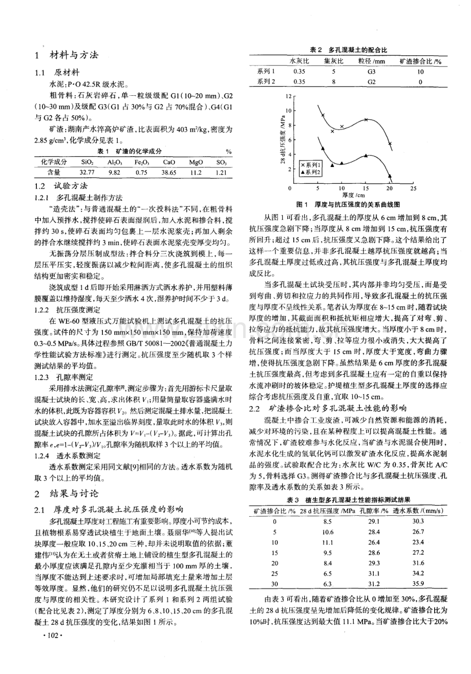 植生型多孔混凝土的制备与性能研究.pdf_第2页