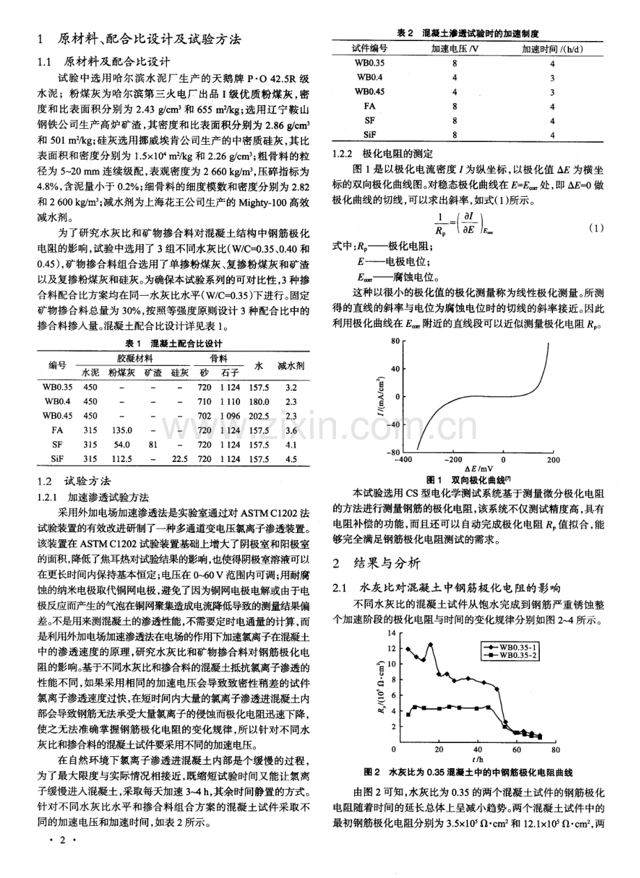 水灰比和矿物掺合料对混凝土结构中钢筋极化电阻的影响.pdf_第2页