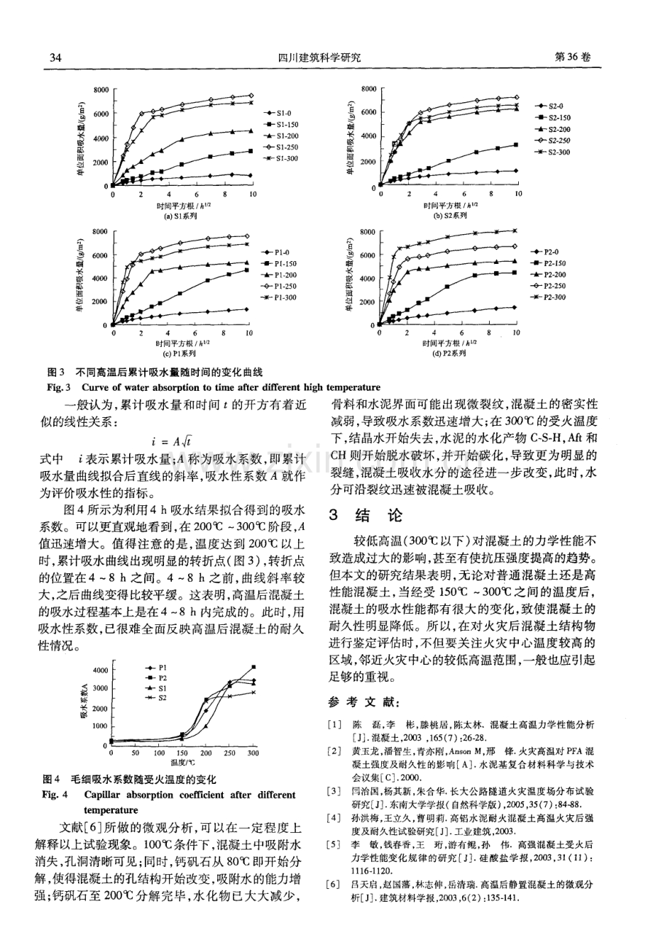 高温后混凝土耐久性能试验研究.pdf_第3页