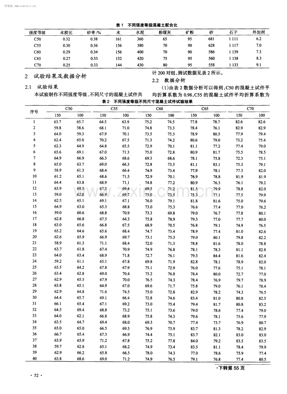 高强预拌混凝土尺寸效应的研究.pdf_第2页