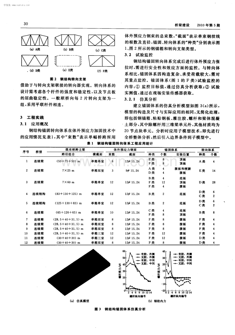 体外预应力加固混凝土桥的钢结构锚固转向体系研究.pdf_第3页