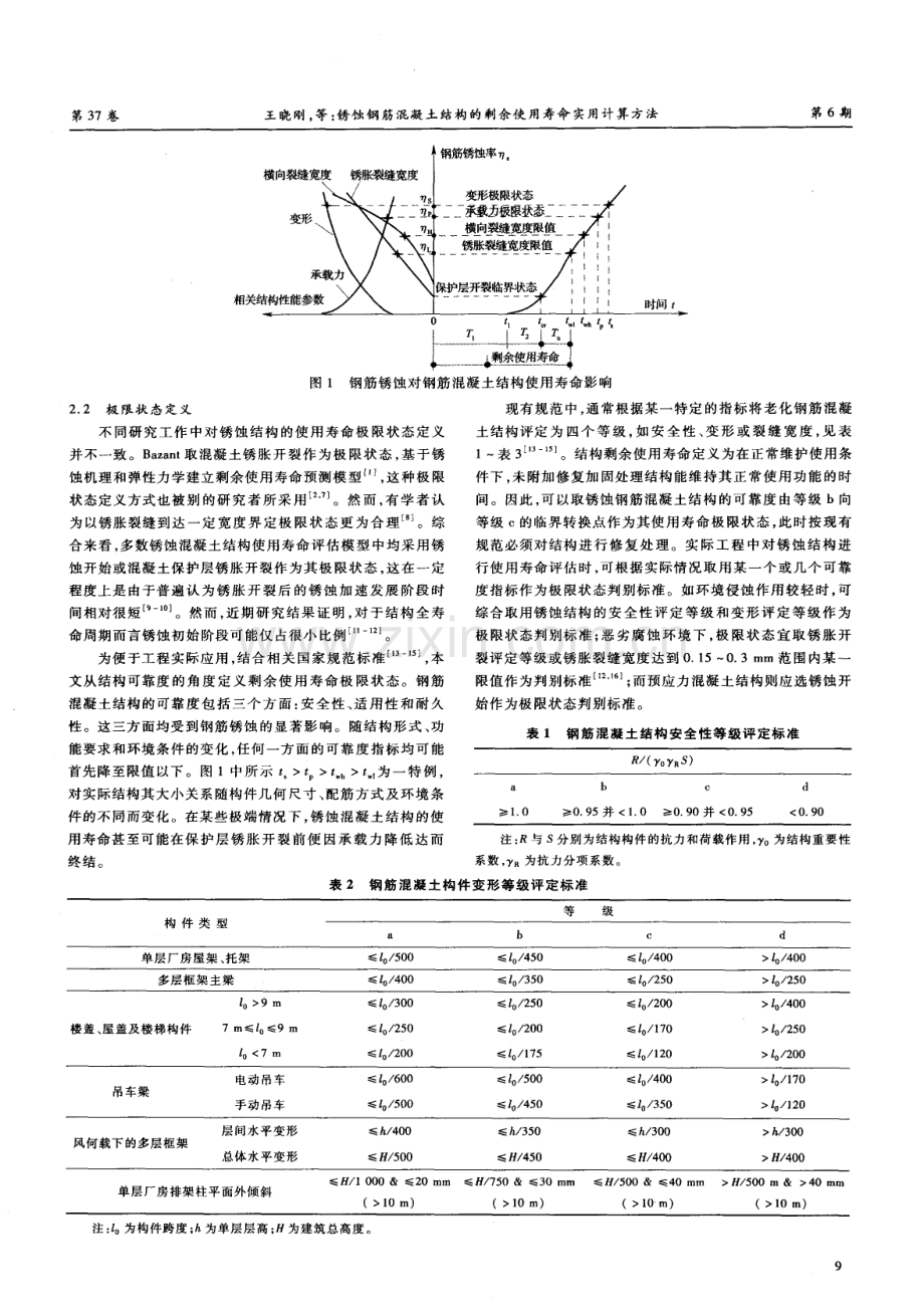 锈蚀钢筋混凝土结构的剩余使用寿命实用计算方法.pdf_第2页