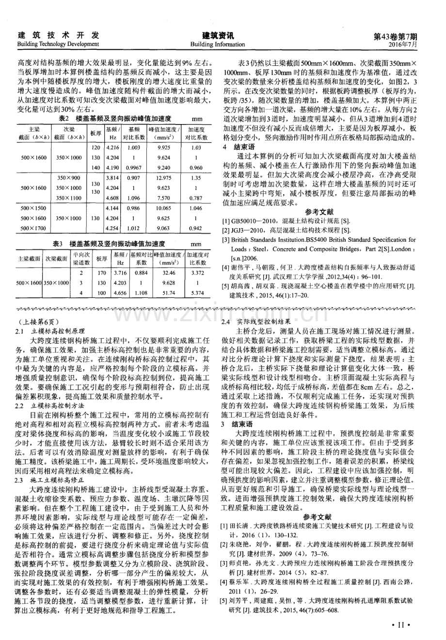 混凝土楼盖竖向振动舒适度分析.pdf_第2页