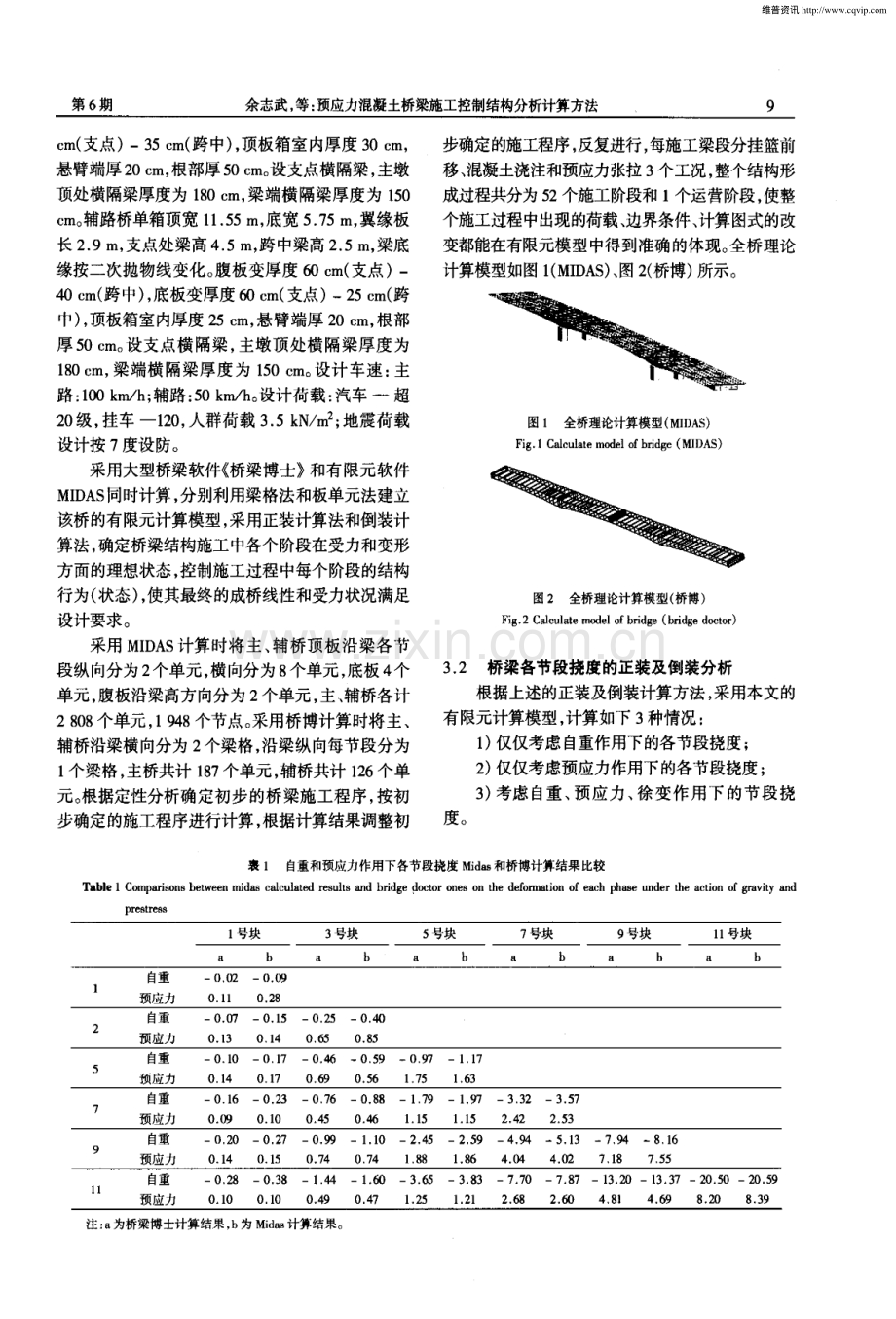 预应力混凝土桥梁施工控制结构分析计算方法.pdf_第3页