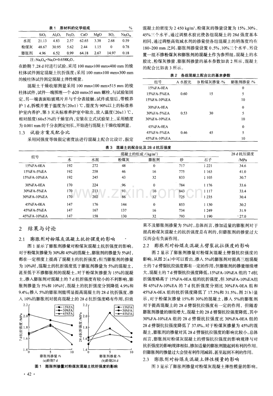 膨胀剂对粉煤灰混凝土抗裂性能的影响.pdf_第2页