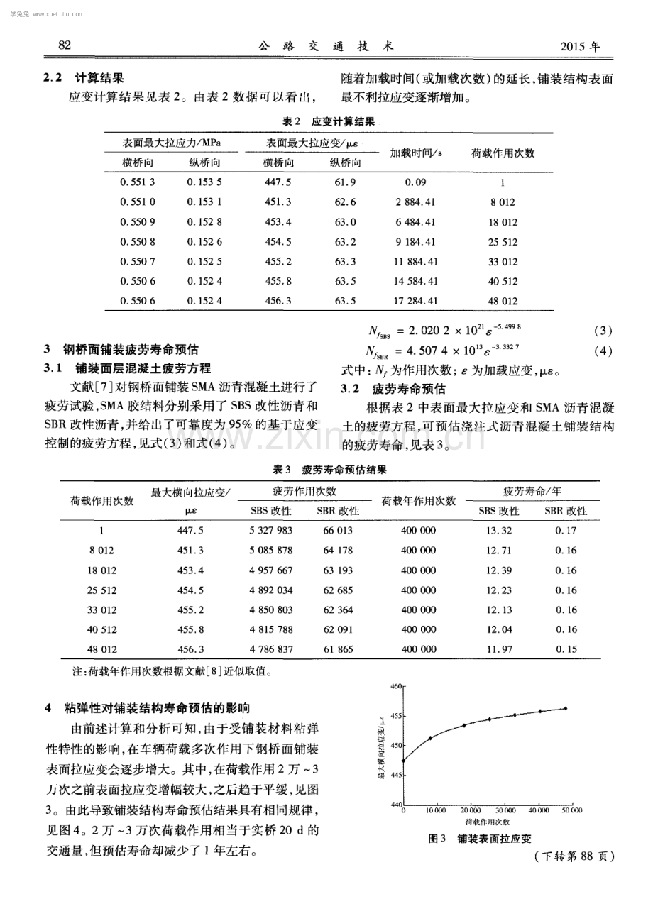 材料粘弹性对沥青混凝土钢桥面铺装结构疲劳寿命预估的影响.pdf_第3页