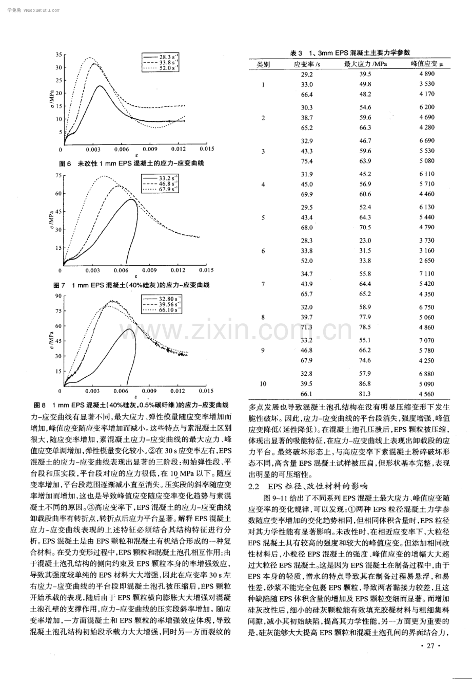 改性EPS混凝土的动态力学行为.pdf_第3页