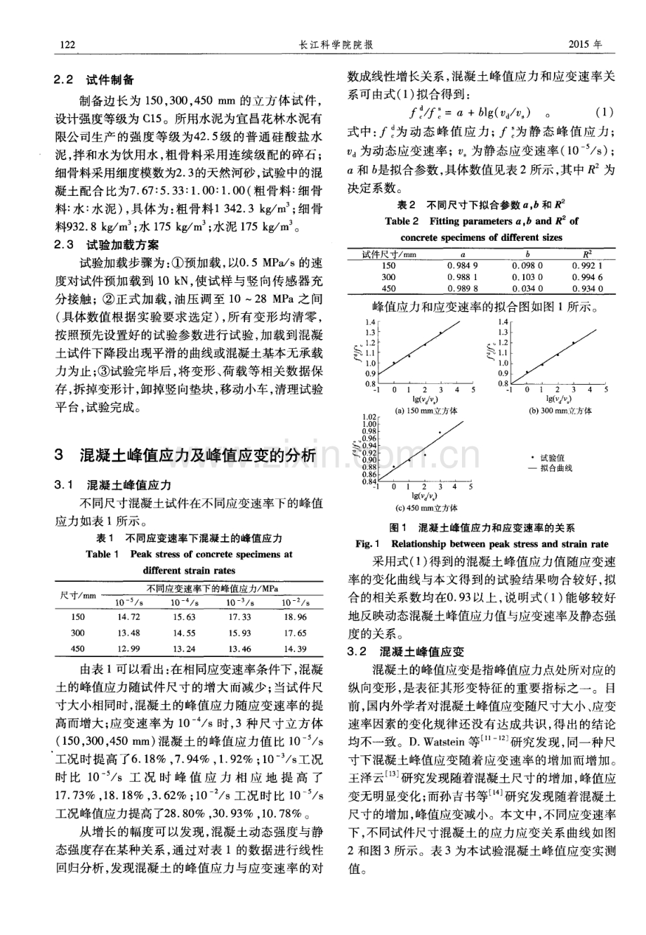 不同尺寸混凝土的动态峰值应力-应变关系及峰后软化特性的研究.pdf_第2页