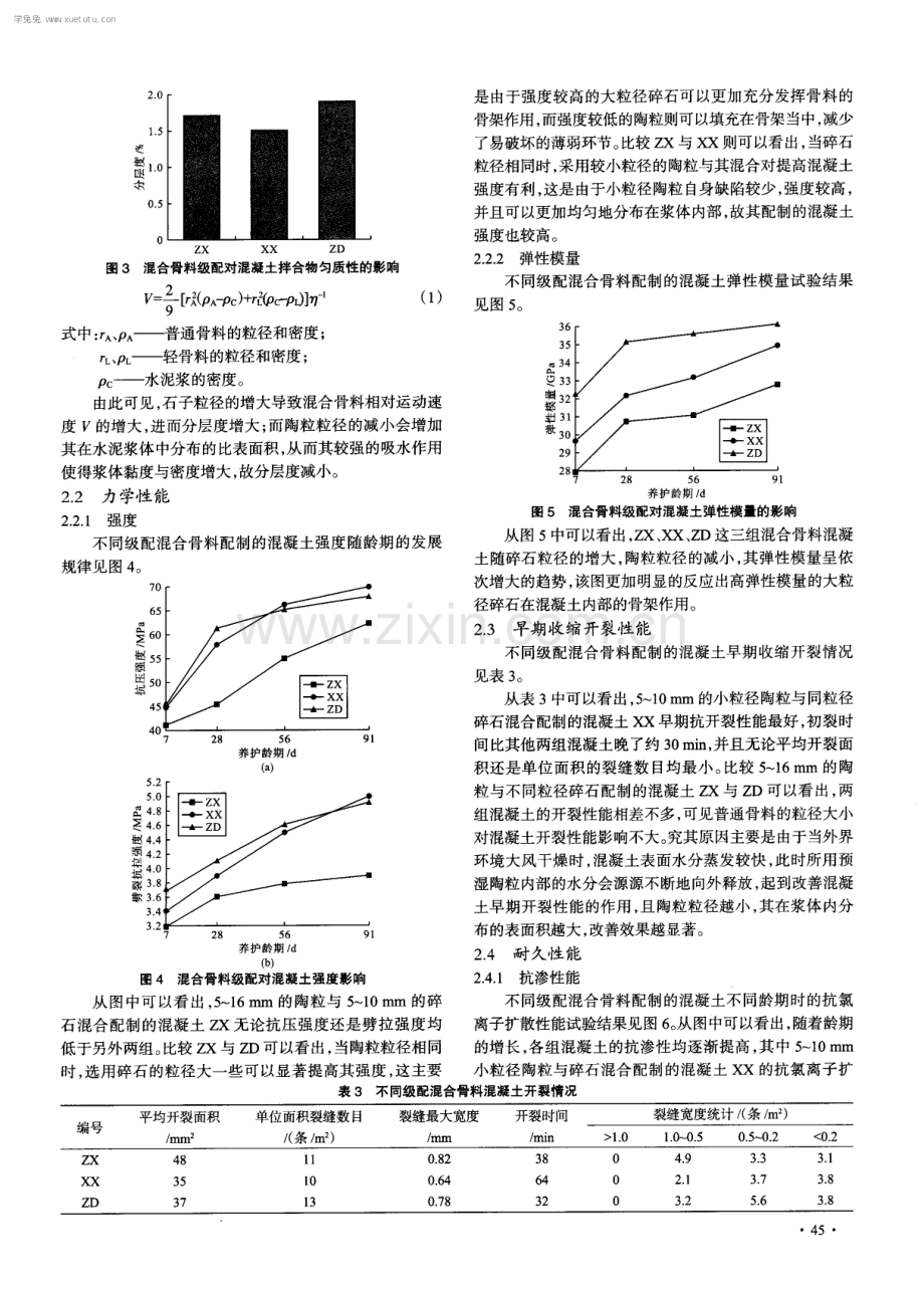 骨料级配对混合骨料混凝土性能的影响.pdf_第3页