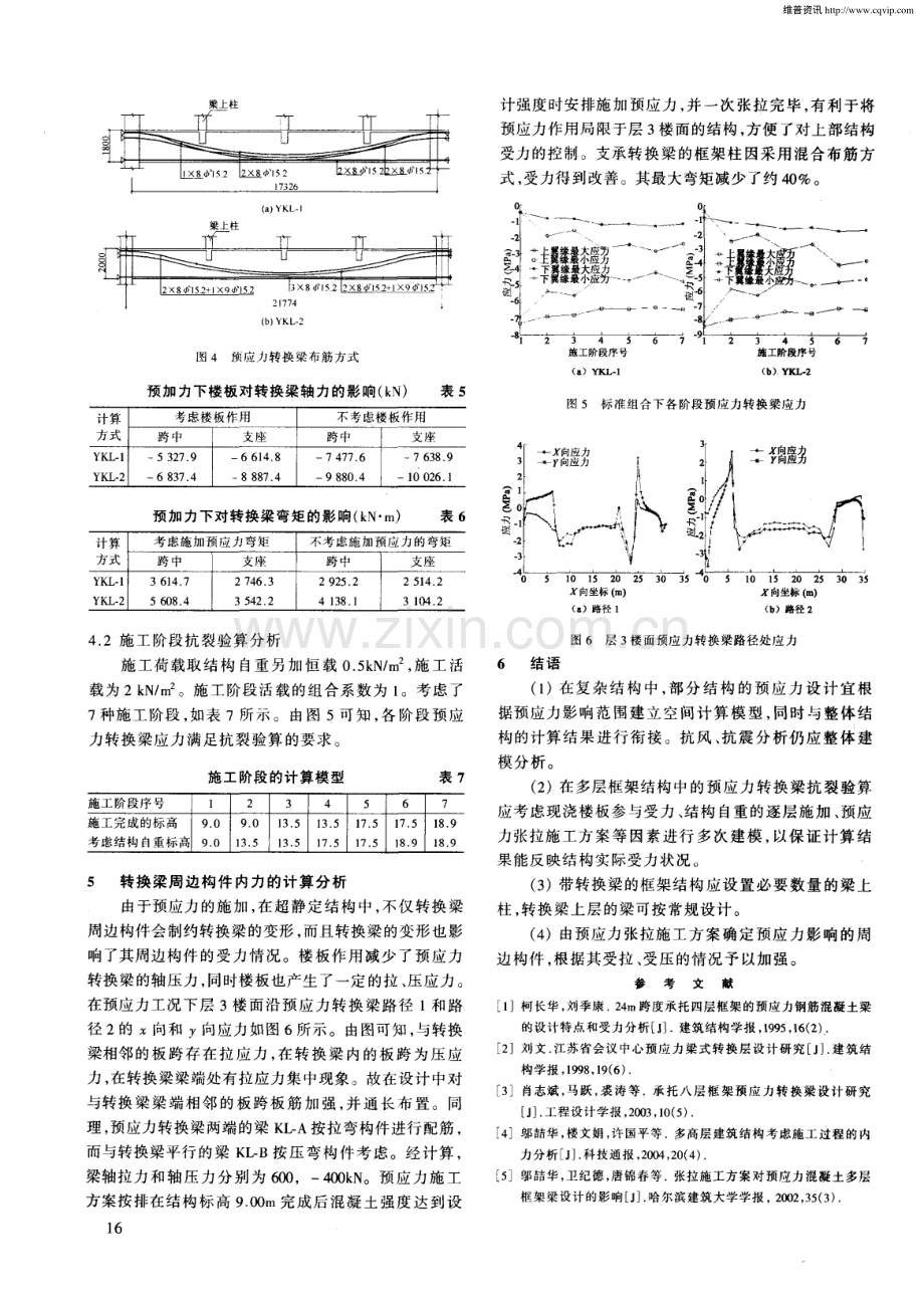 带预应力混凝土转换梁的框架结构计算分析.pdf_第3页