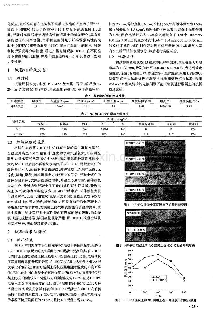 混杂纤维增强高性能混凝土（HFHPC）高温力学性能及微观分析.pdf_第2页