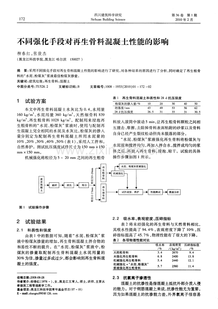 不同强化手段对再生骨料混凝土性能的影响.pdf_第1页