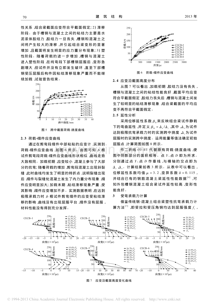 外包槽钢_混凝土组合梁受力性能研究.pdf_第3页