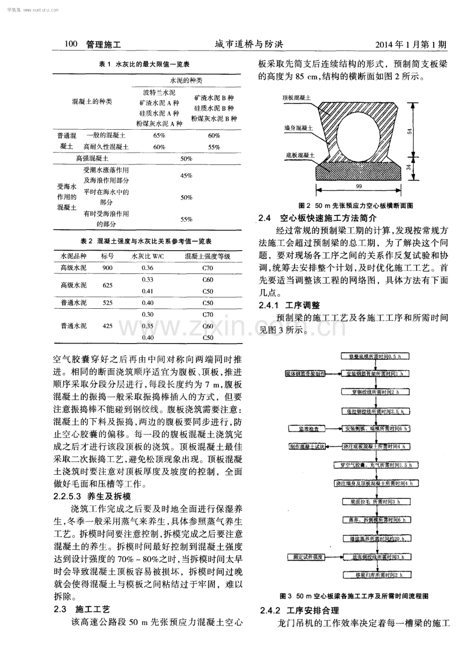 浅谈高速公路先张法预应力混凝土空心50 m梁板施工技术.pdf_第3页