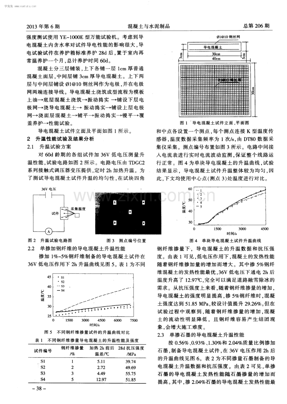 低电压下钢纤维石墨导电混凝土升温性能研究.pdf_第2页