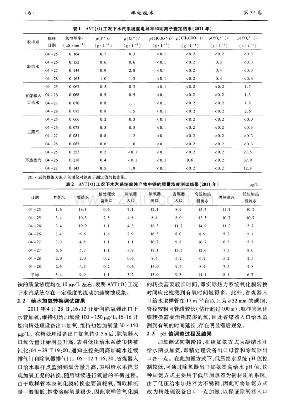 660MW超临界机组给水加氧处理试验.pdf_第2页