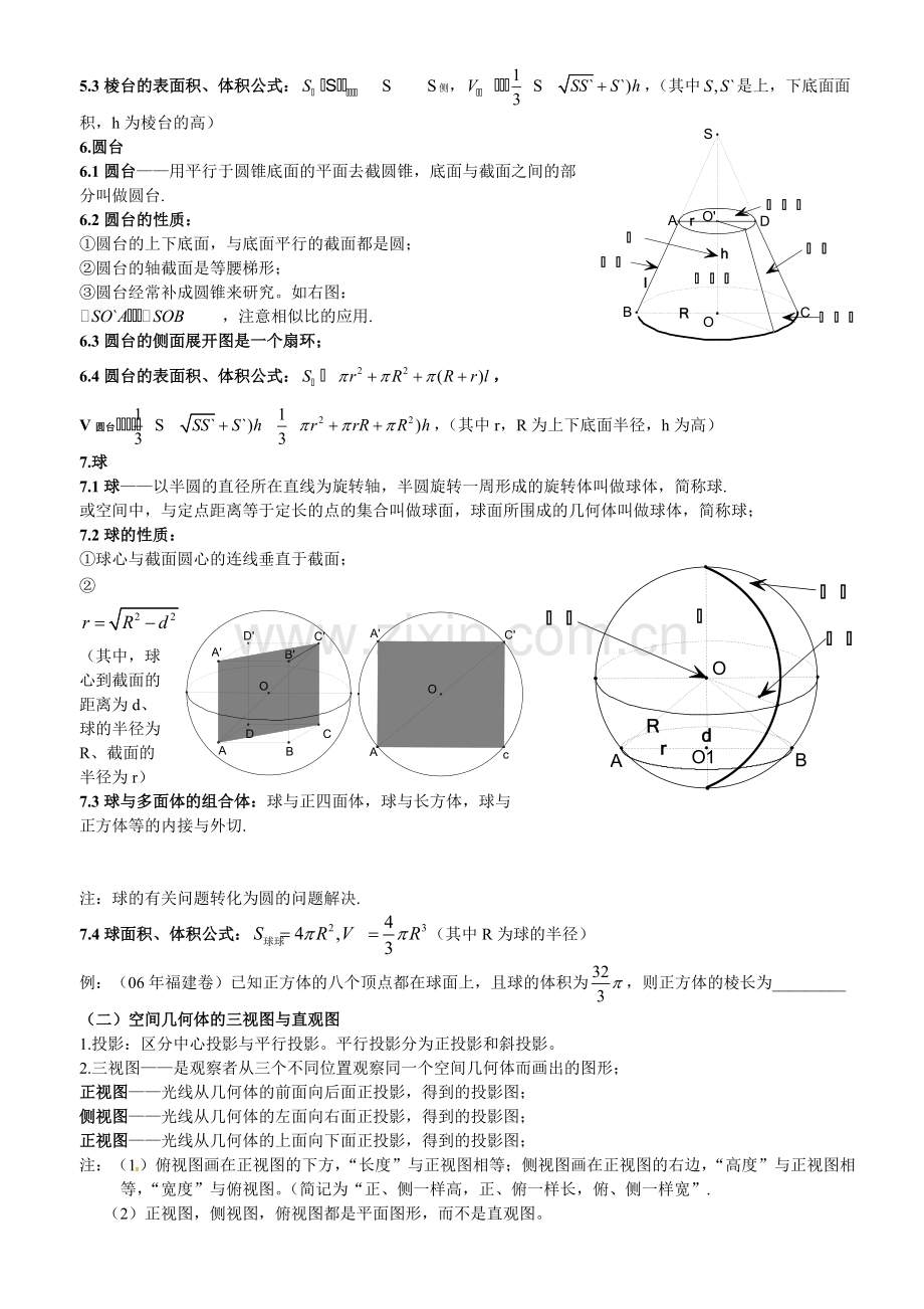 高中数学必修2第1章《立体几何初步》核心知识.doc_第3页