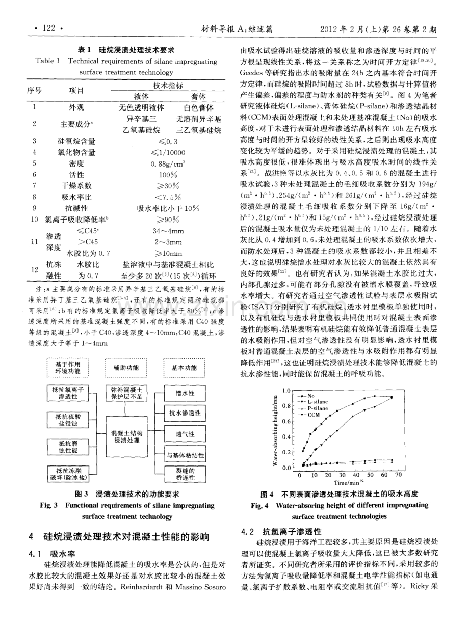 混凝土结构表面硅烷浸渍处理技术研究进展.pdf_第3页