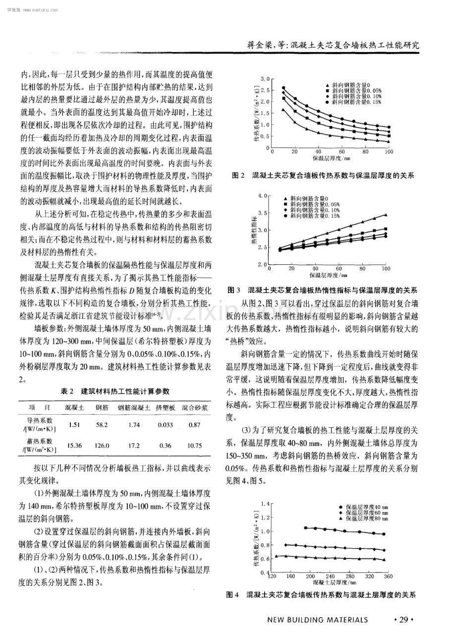 混凝土夹芯复合墙板热工性能研究.pdf_第3页