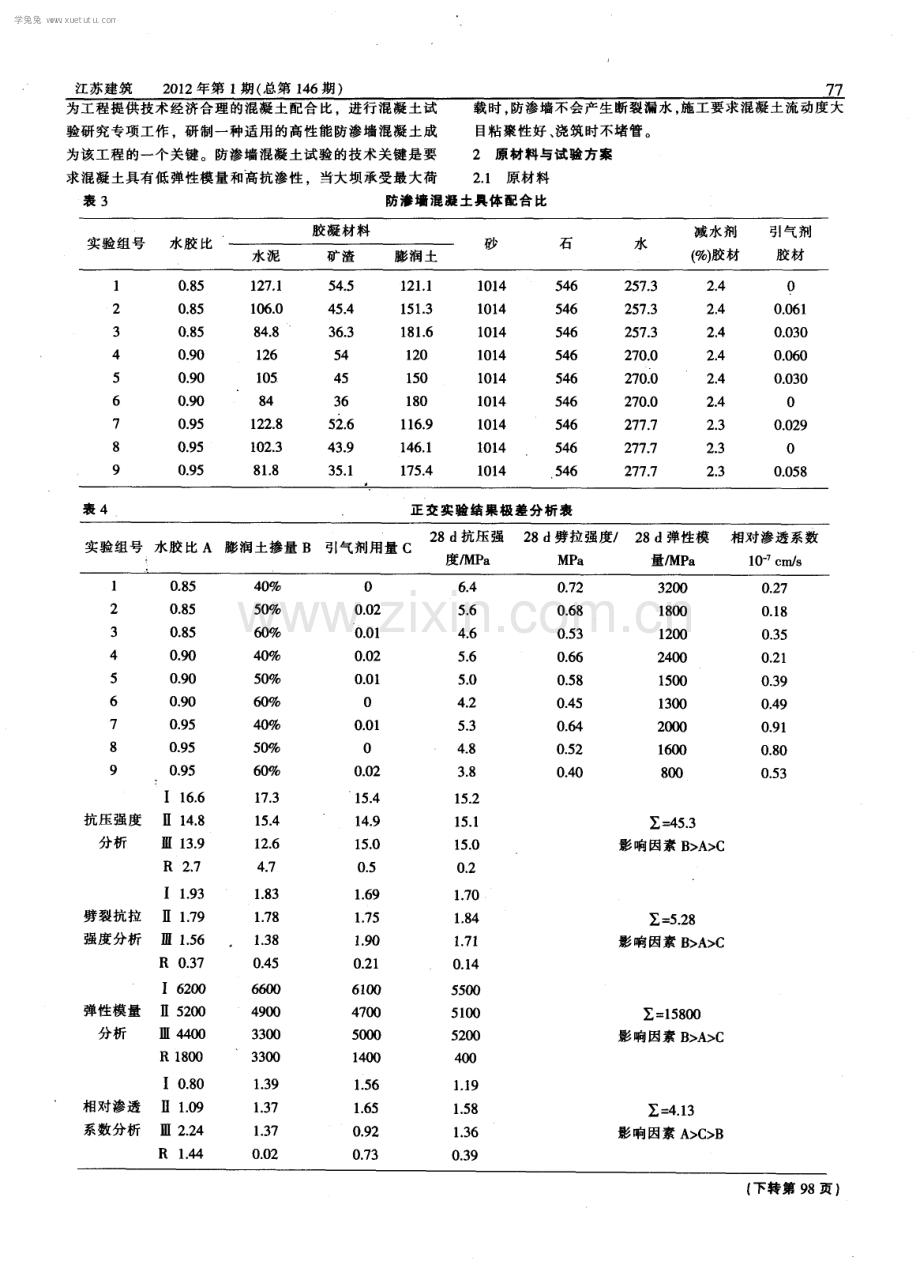 低弹模高抗渗性防渗墙混凝土配合比设计研究.pdf_第2页