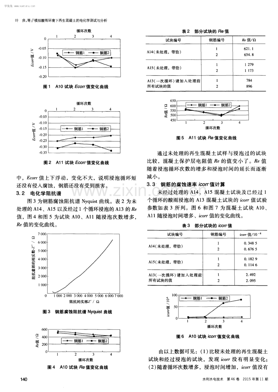 模拟酸雨环境下再生混凝土的电化学测试与分析.pdf_第3页