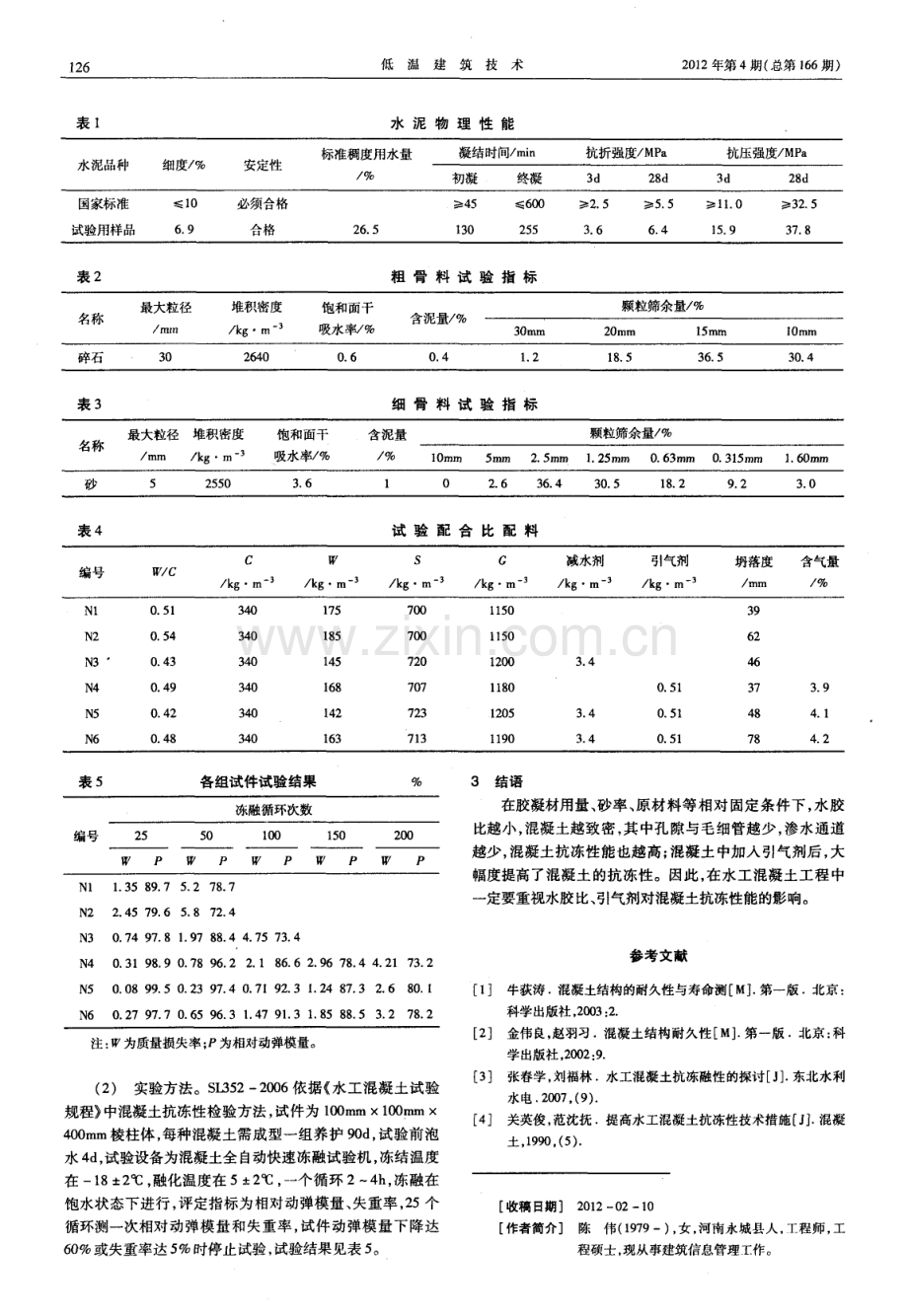 对水工混凝土抗冻性影响因素的分析.pdf_第2页