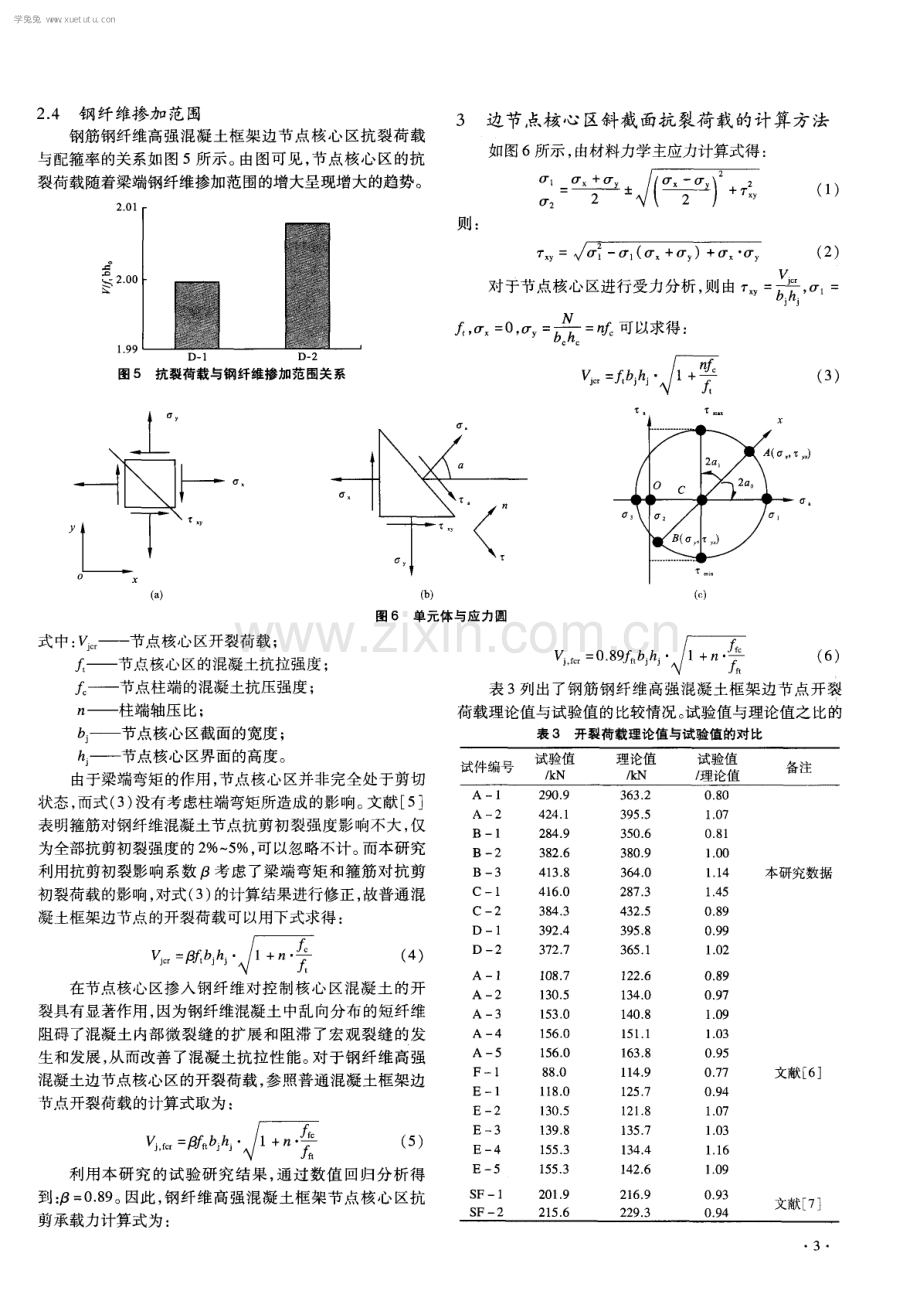 钢纤维高强混凝土框架边节点核心区抗裂荷载的计算方法.pdf_第3页