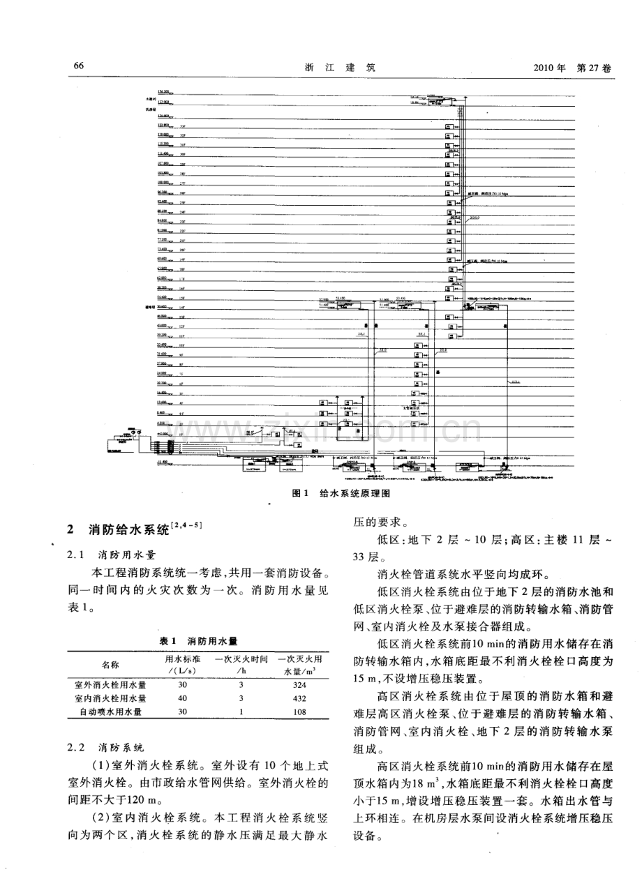 超高层建筑给排水设计.pdf_第2页