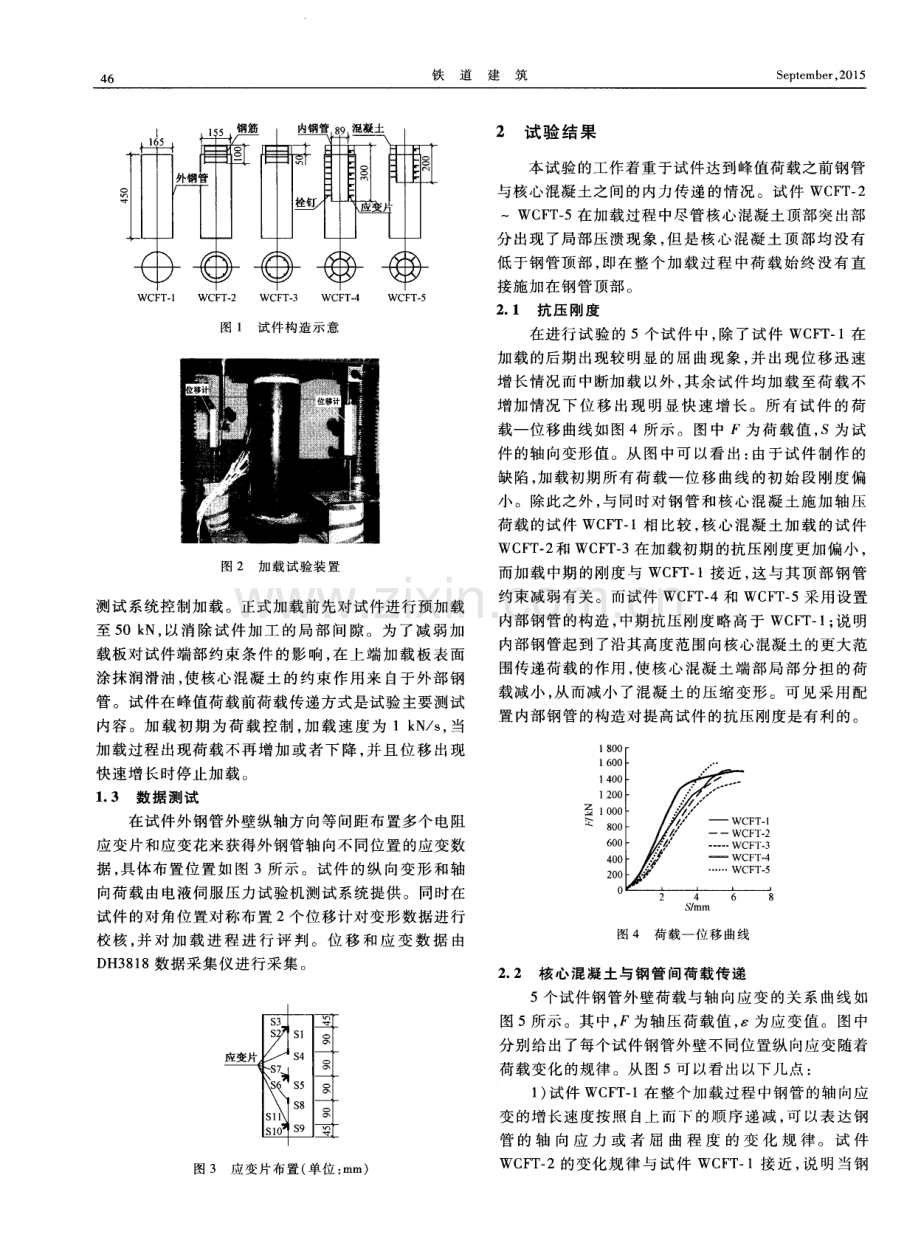 弱黏结薄壁圆钢管混凝土短柱轴心受压试验.pdf_第2页