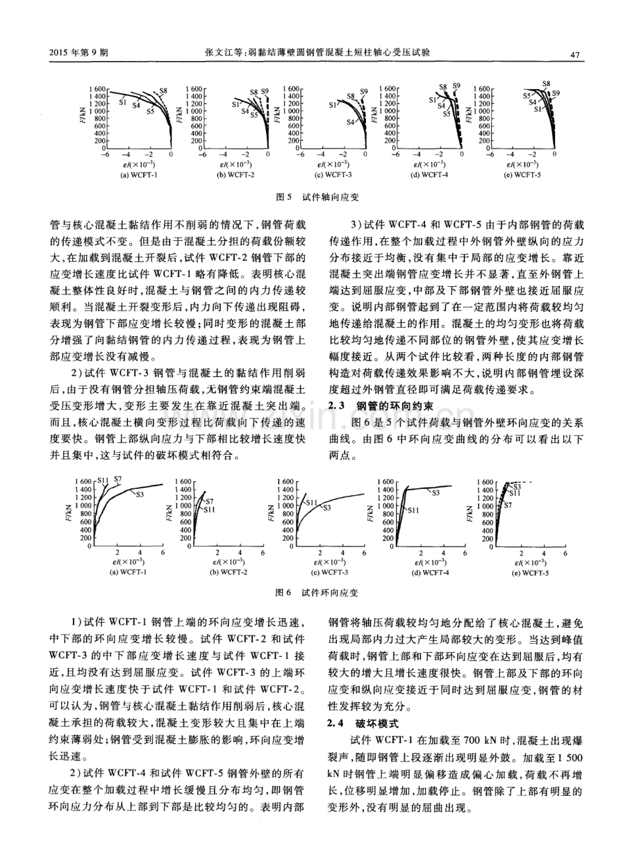 弱黏结薄壁圆钢管混凝土短柱轴心受压试验.pdf_第3页