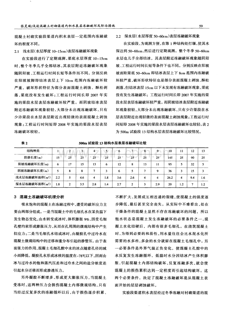 浅谈混凝土衬砌渠道内积水表层冻融破坏及防治措施.pdf_第2页