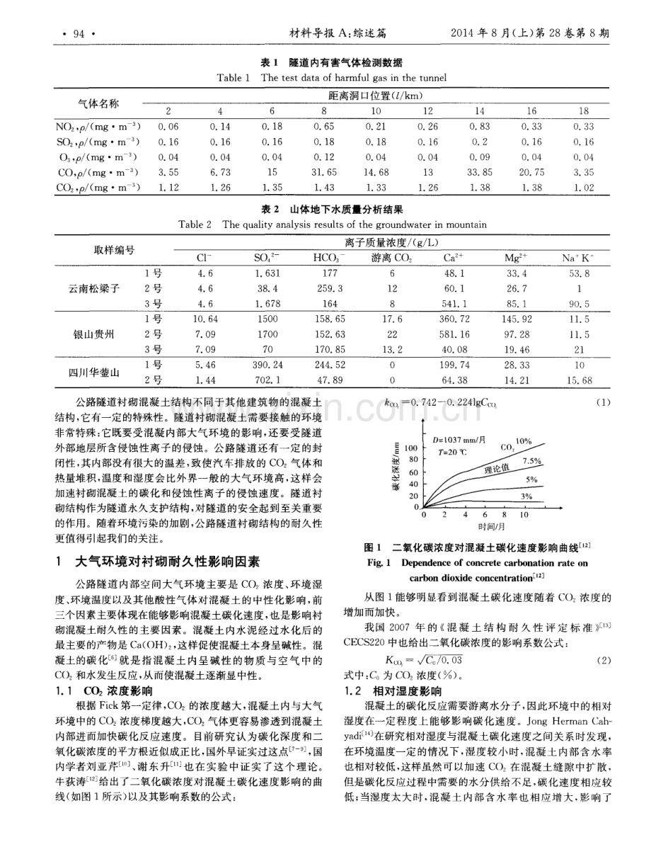 公路隧道环境因子对混凝土衬砌耐久性影响综述.pdf_第2页