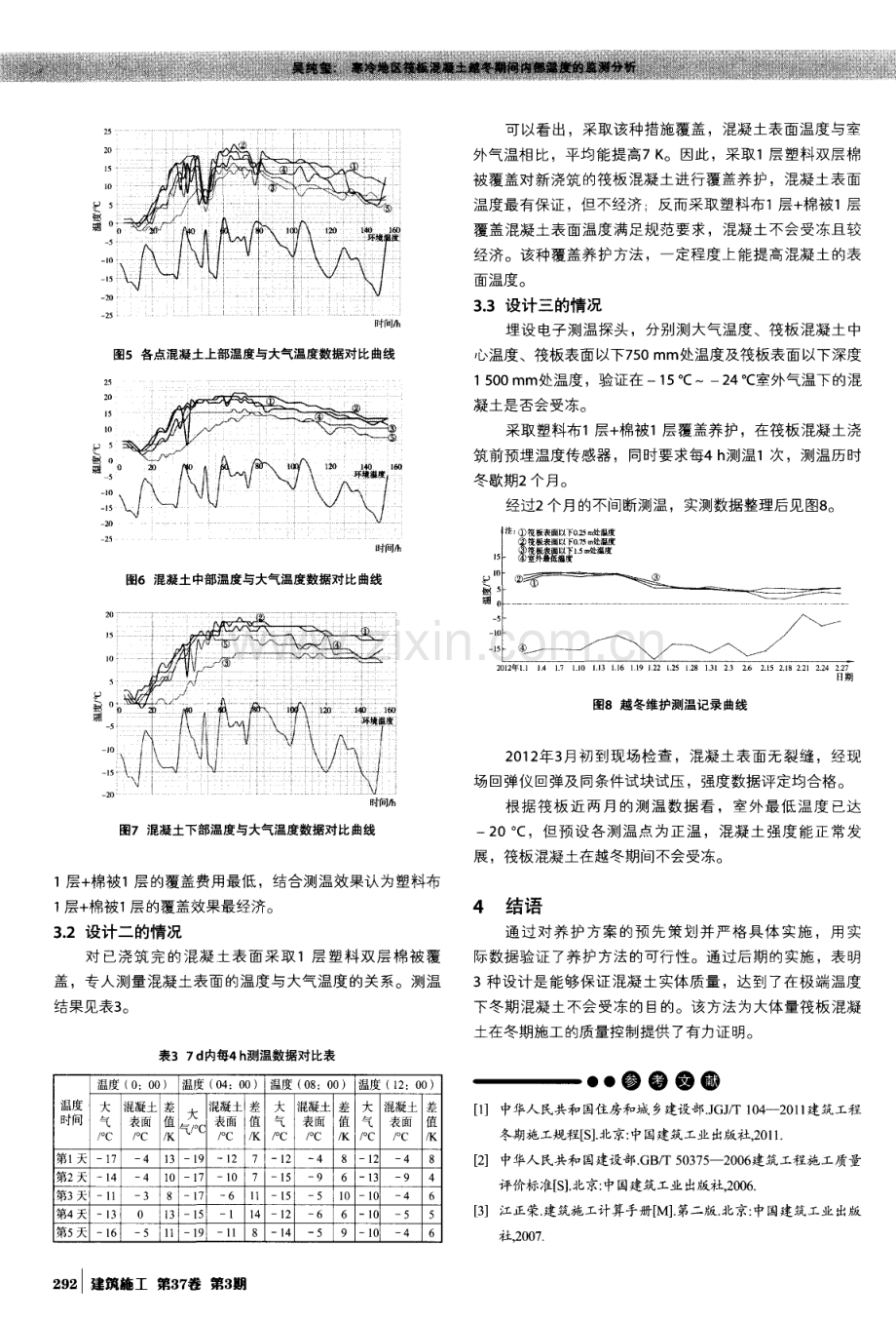 寒冷地区筏板混凝土越冬期间内部温度的监测分析.pdf_第3页