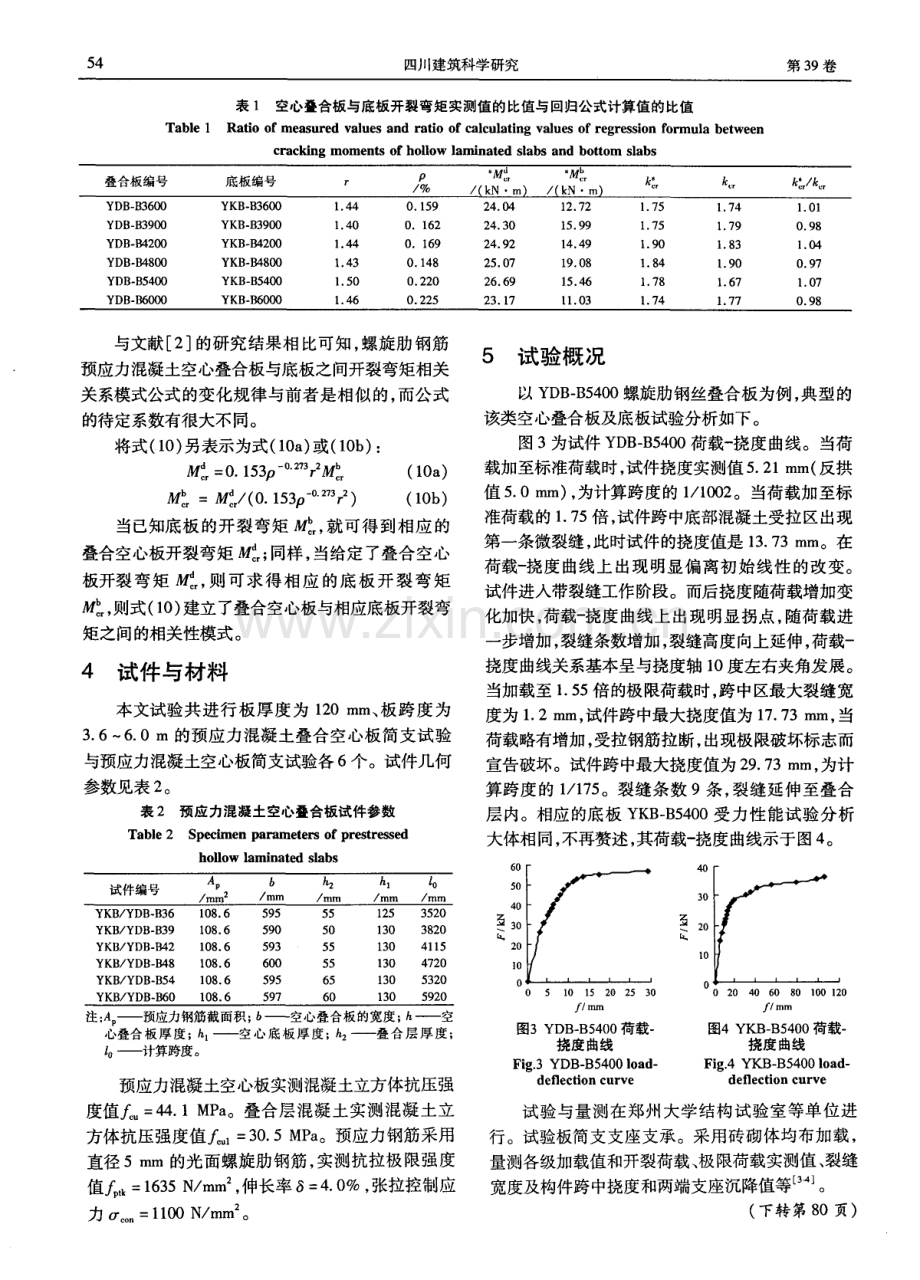 高强螺旋肋钢筋预应力混凝土空心叠合板与底板开裂弯矩相关关系研究.pdf_第3页