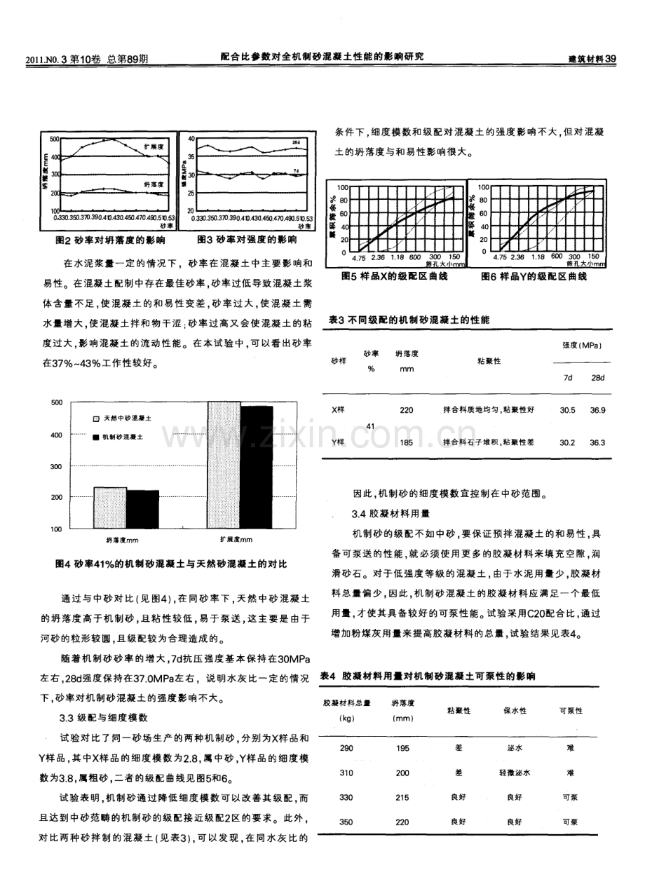 配合比参数对全机制砂混凝土性能的影响研究.pdf_第3页