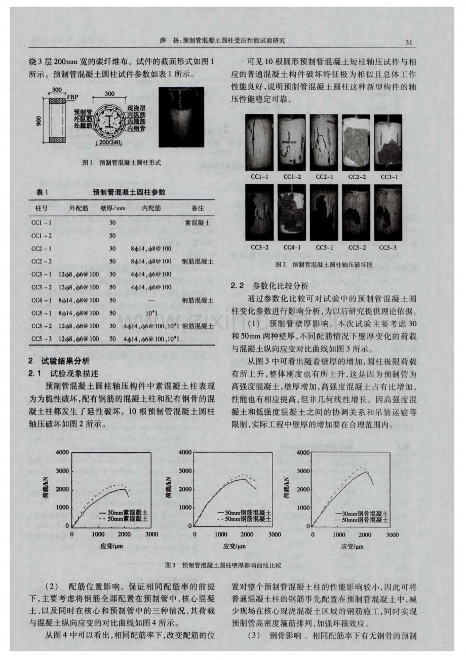 预制管混凝土圆柱受压性能试验研究.pdf_第2页