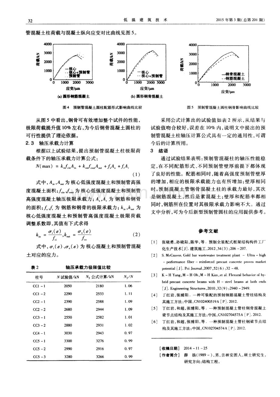 预制管混凝土圆柱受压性能试验研究.pdf_第3页