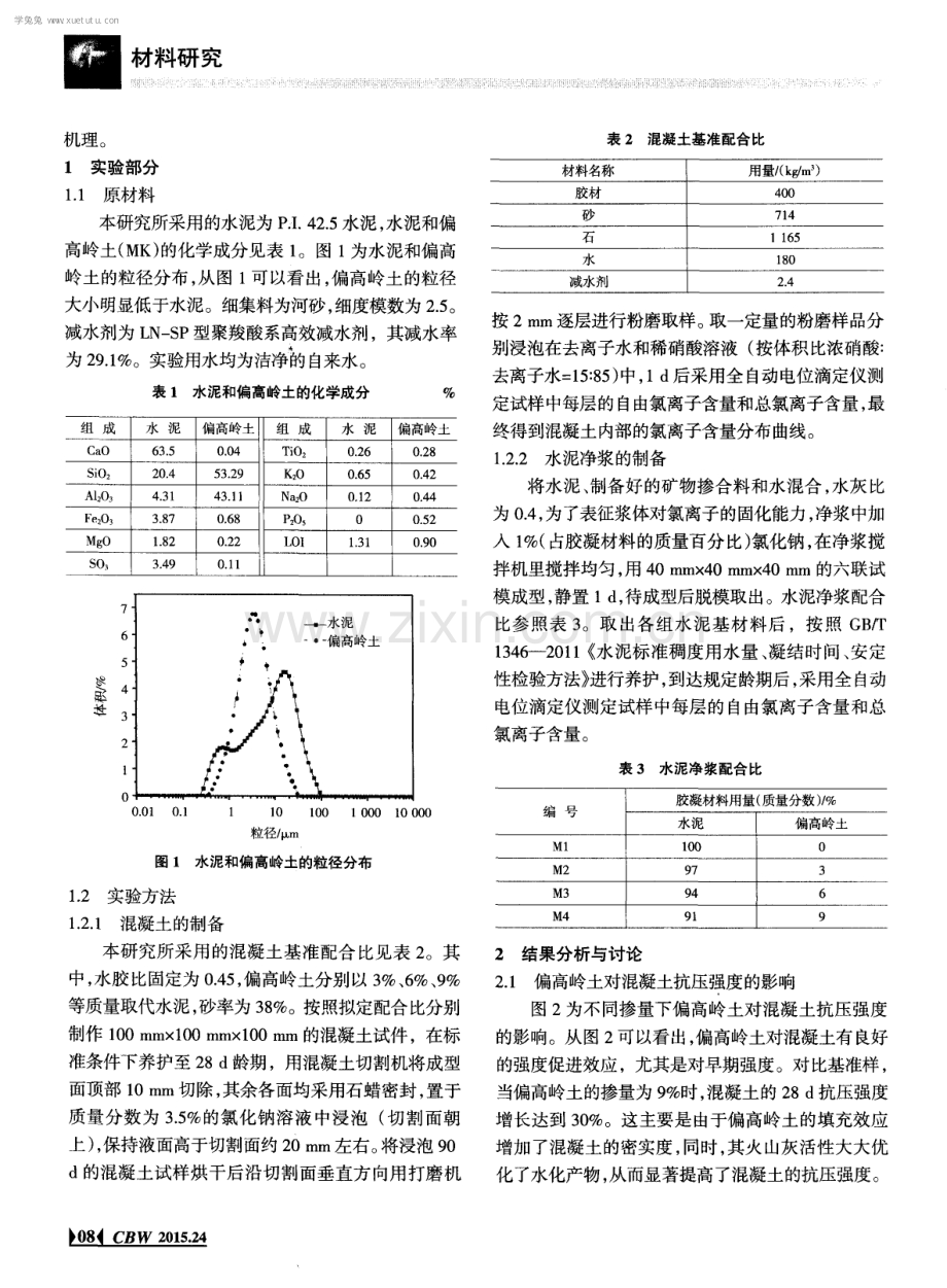 偏高岭土对混凝土抗氟离子渗透性能的影响及机理研究.pdf_第2页