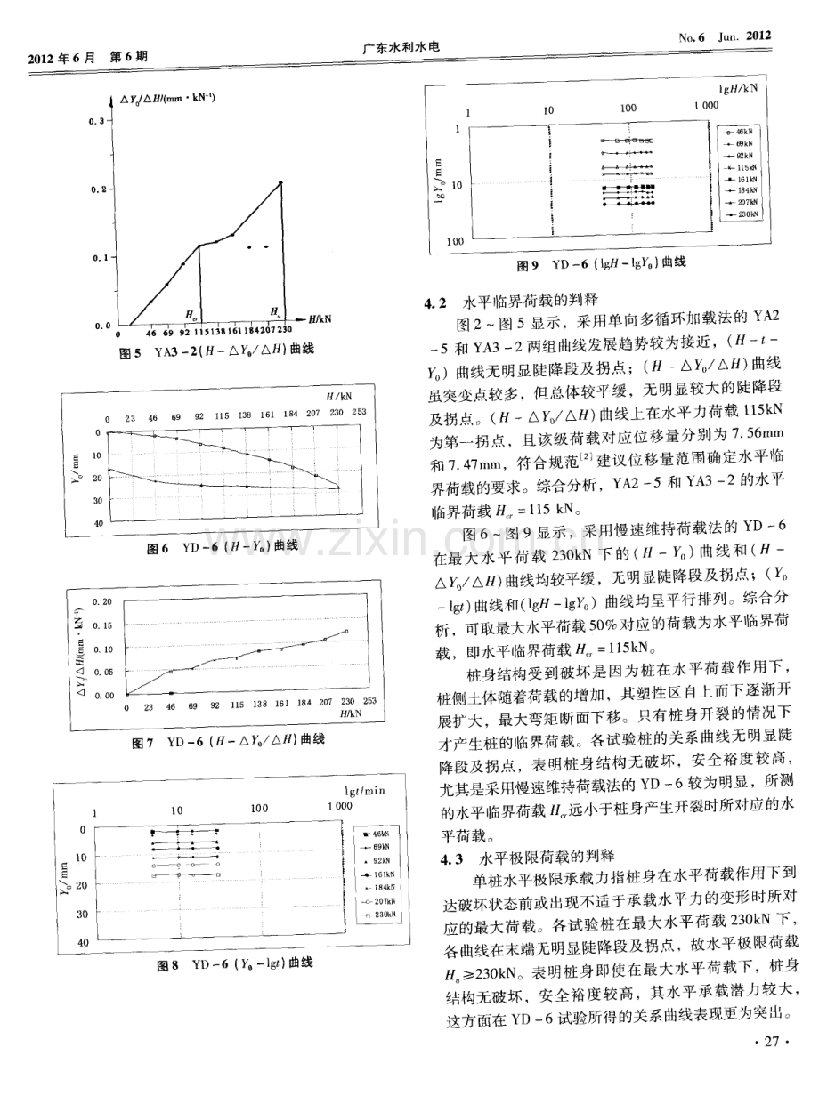 软土地基中混凝土桩水平承载力试验两种加载方法试验成果对比分析的初探.pdf_第3页