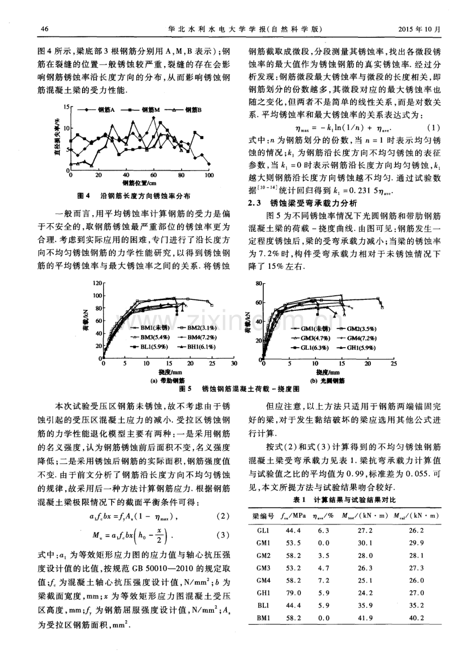 不均匀锈蚀钢筋混凝土梁抗弯承载力试验研究.pdf_第3页