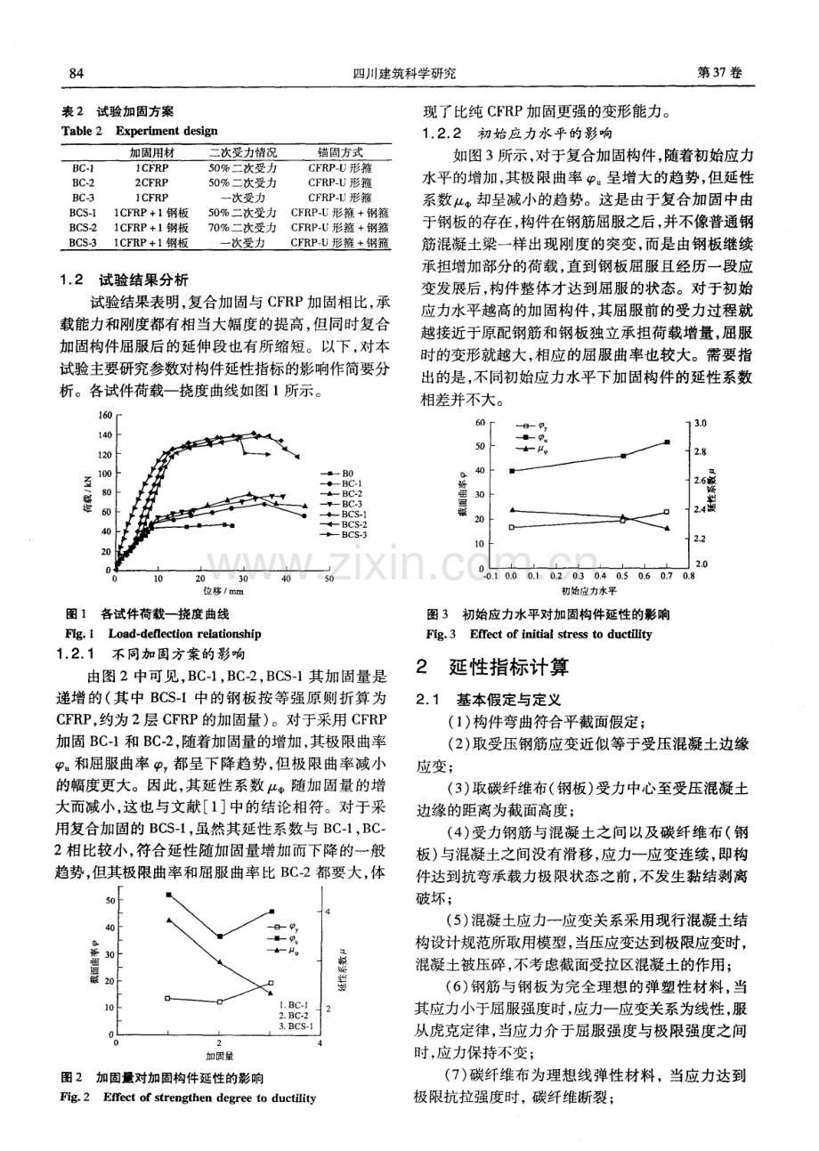 碳纤维布与钢板复合加固钢筋混凝土梁延性计算.pdf_第2页