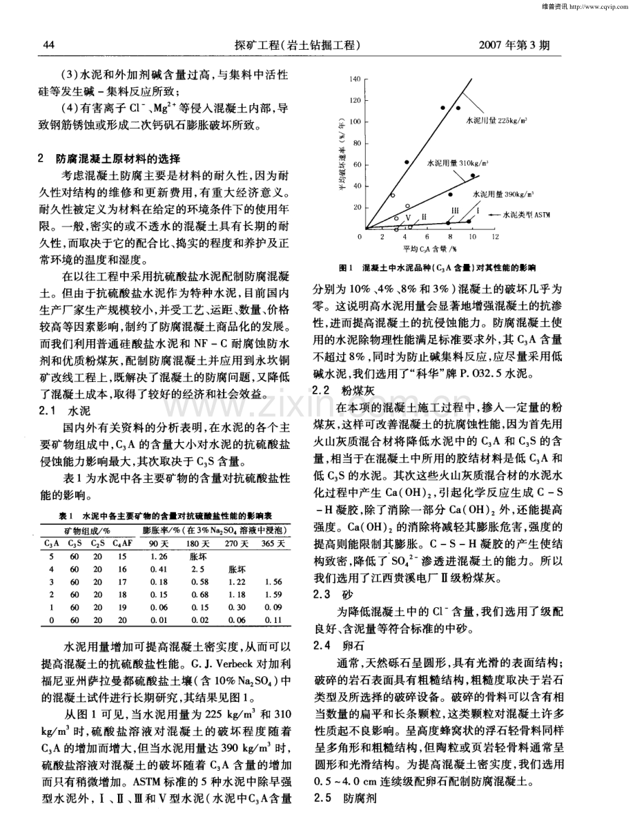 防腐混凝土在岩土工程施工中的应用.pdf_第2页