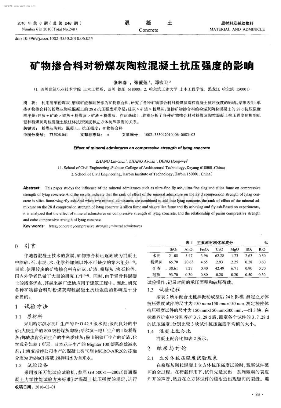 矿物掺合料对粉煤灰陶粒混凝土抗压强度的影响.pdf_第1页