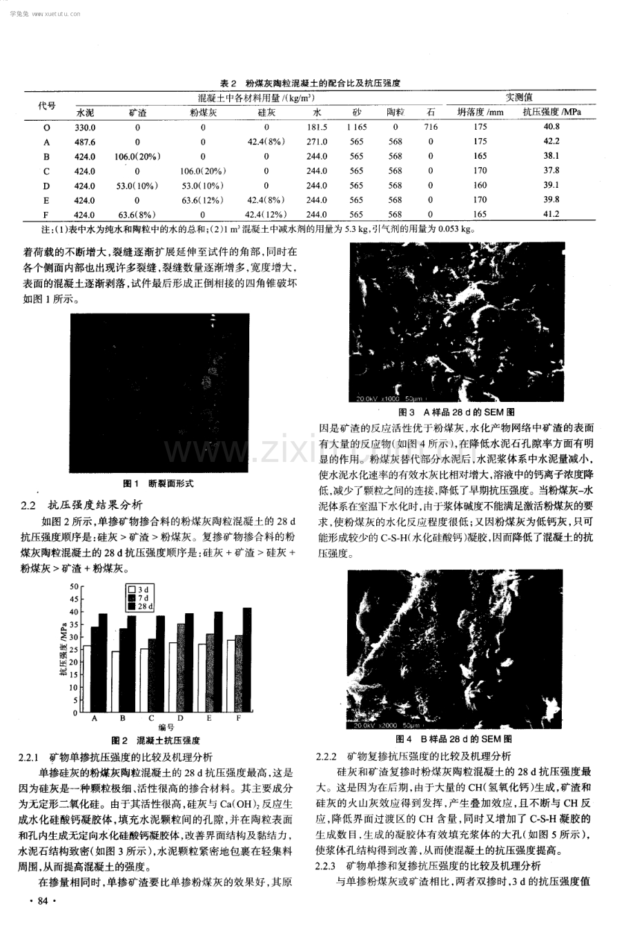 矿物掺合料对粉煤灰陶粒混凝土抗压强度的影响.pdf_第2页