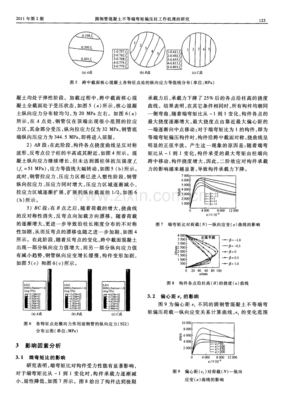 圆钢管混凝土不等端弯矩偏压柱工作机理的研究.pdf_第3页