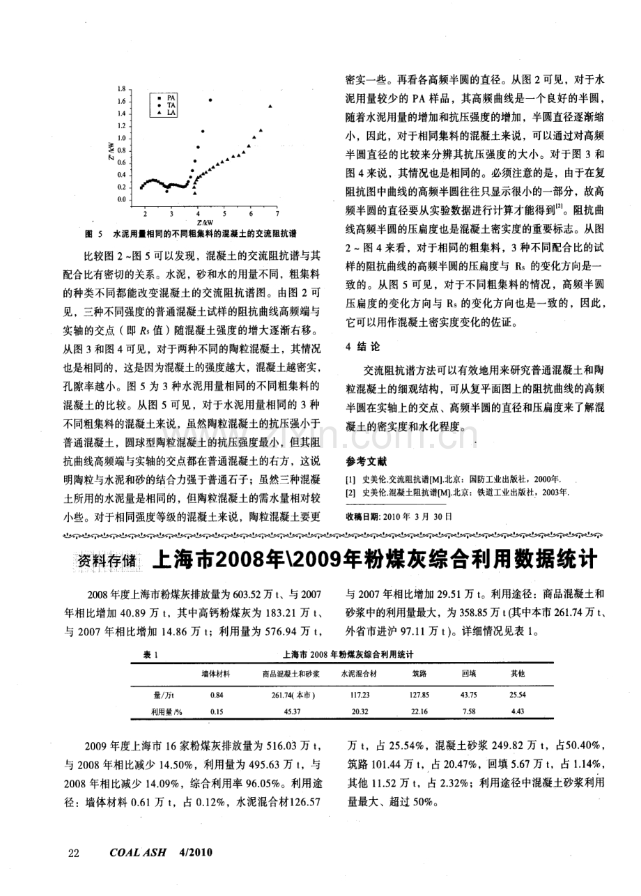 轻集料混凝土的交流阻抗特性.pdf_第3页