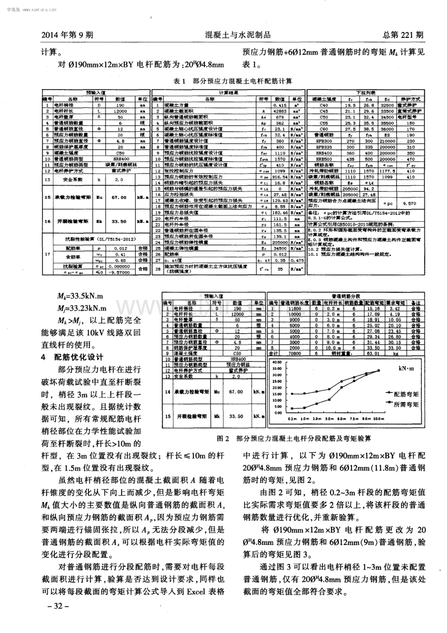 部分预应力混凝土电杆在10kV线路中的应用及配筋优化设计.pdf_第3页